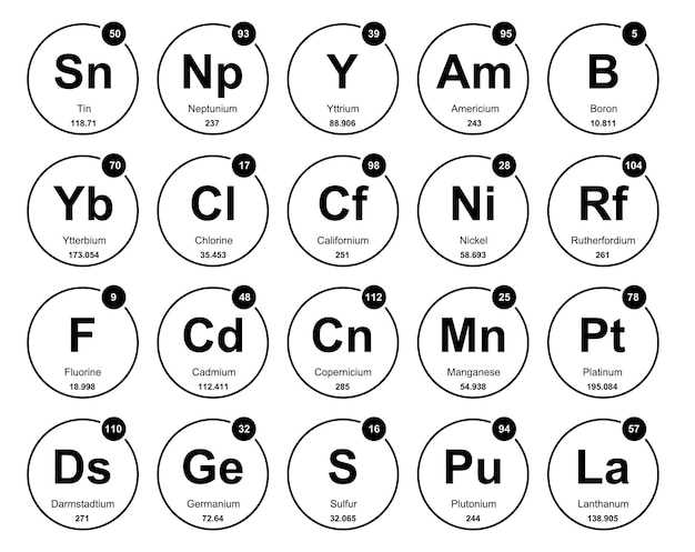 Benefits of Metformin: