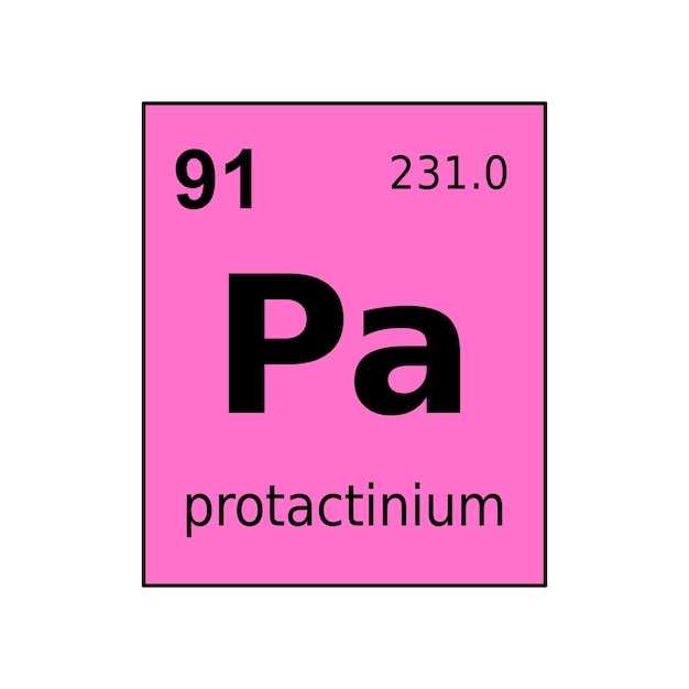 Dosage and Administration