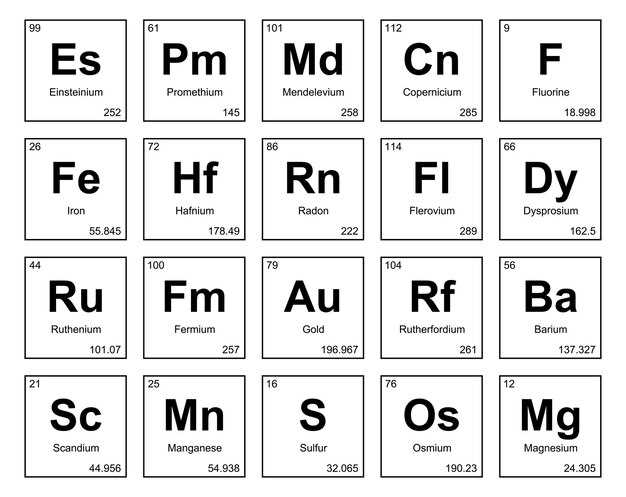 Interactions with Other Medications