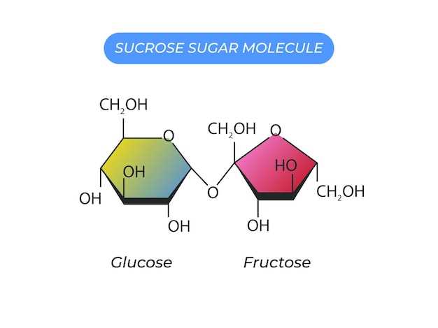 Hydrochlorothiazide:
