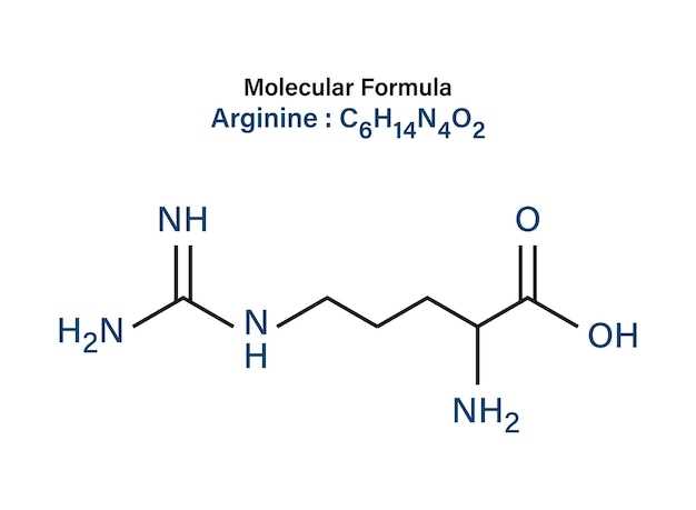 Proton Pump Inhibition
