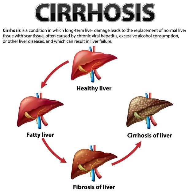 Treatment Options and Prognosis