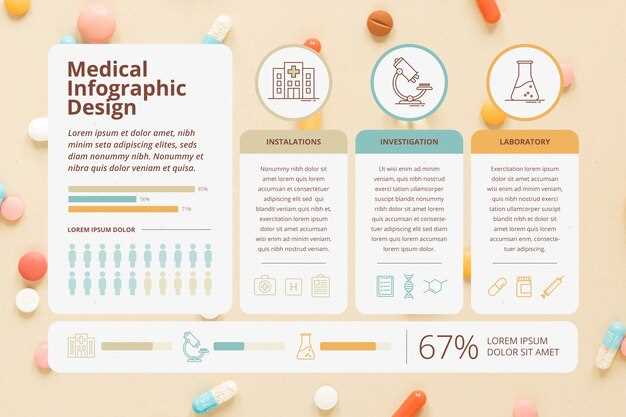 Possible Side Effects