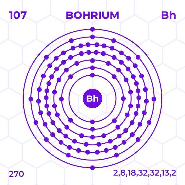 Real-life Experiences