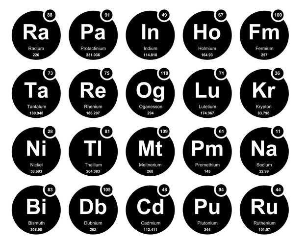 2. How does Metformin work?