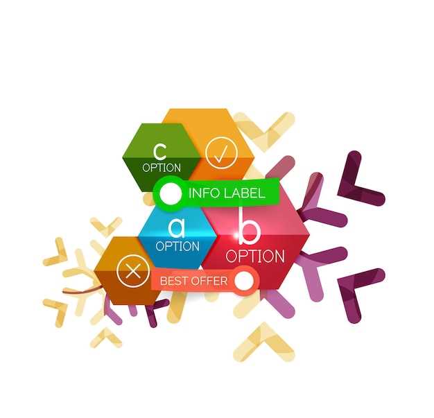 Metformin and Leptin Regulation