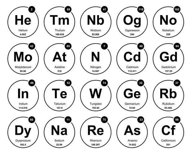 1. Pharmaceutical Industry: