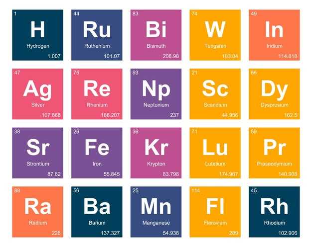 Benefits of Rosuvastatin Clopidogrel: