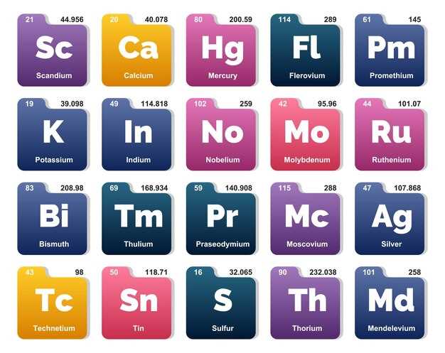 Description of the product