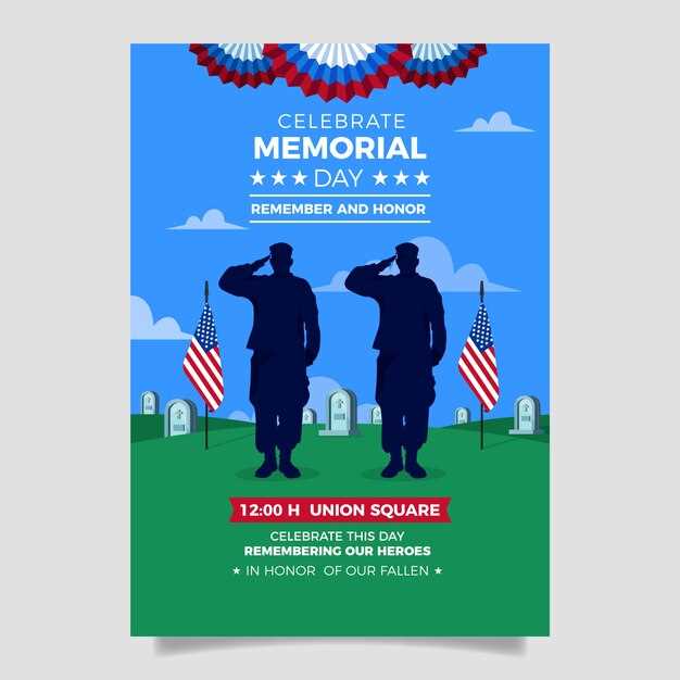 Special Authority Requirements