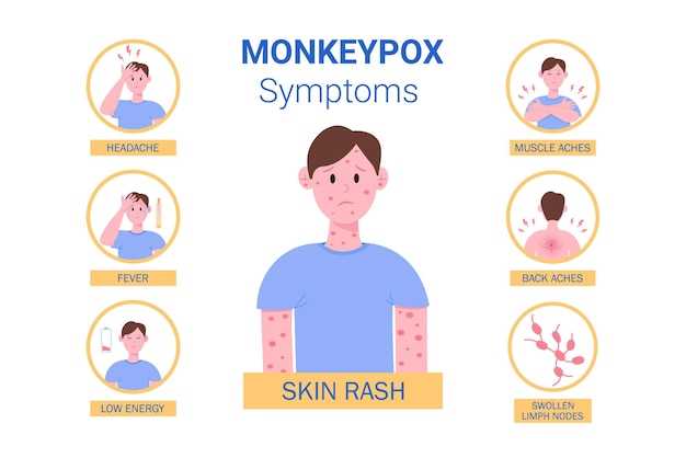 Consulting a Healthcare Professional